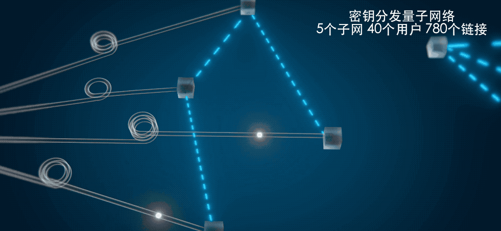 神奇的微纳结构为电子信息技术带来哪些新可能?(图3) 神奇的微纳结构为电子信息技术带来哪些新可能?(图3)